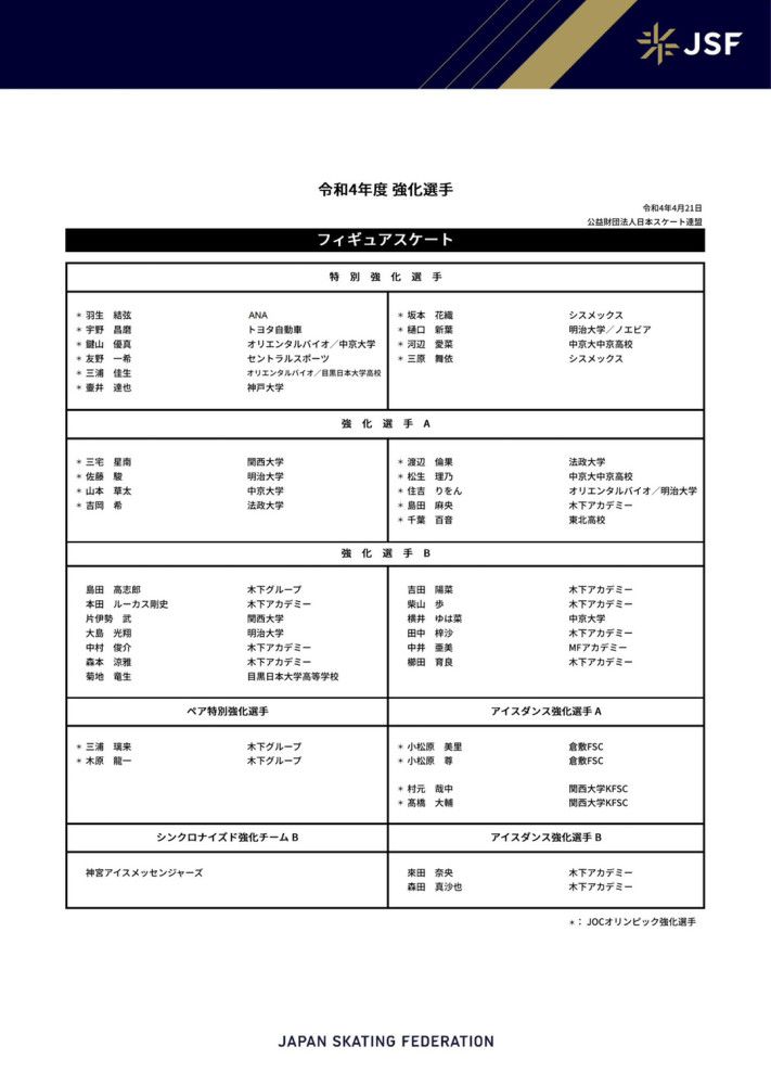 索默本赛季已经在意甲和欧冠为球队出场20场比赛。